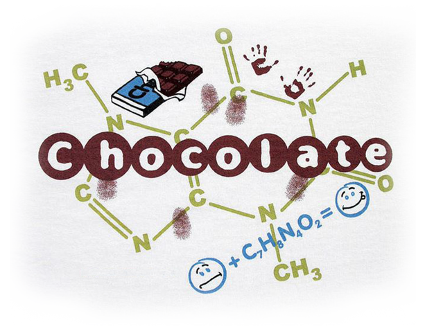 Химический шоколад. Химия шоколада. Формула шоколада. Формула шоколада в химии. Формула какао.